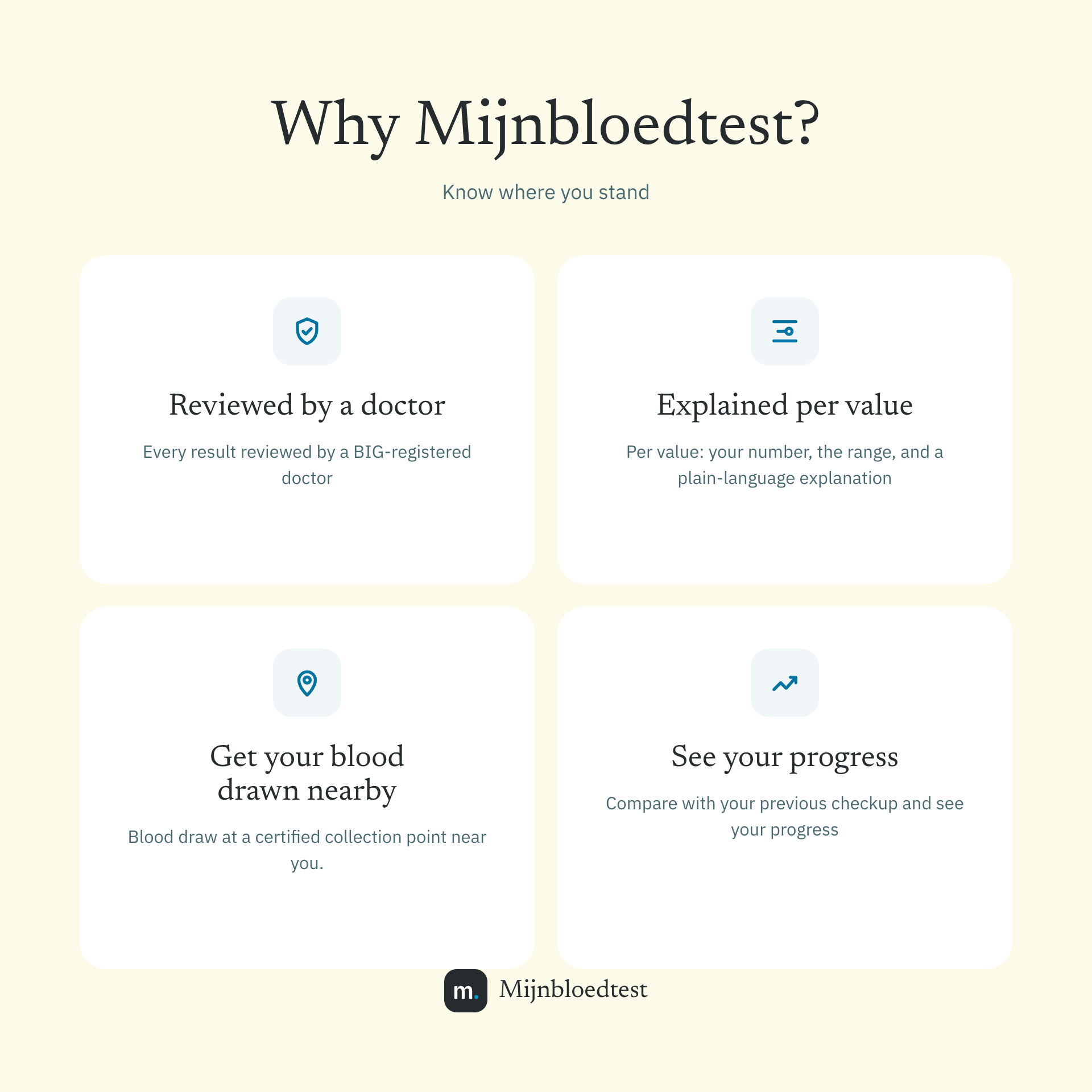 Why choose Mijnbloedtest